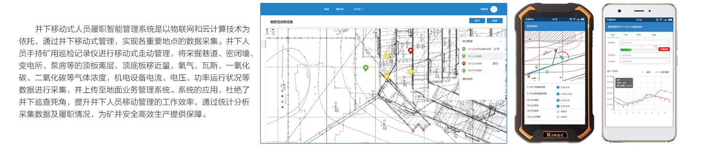 1-6井下移动式人员履职智能管理系统.png