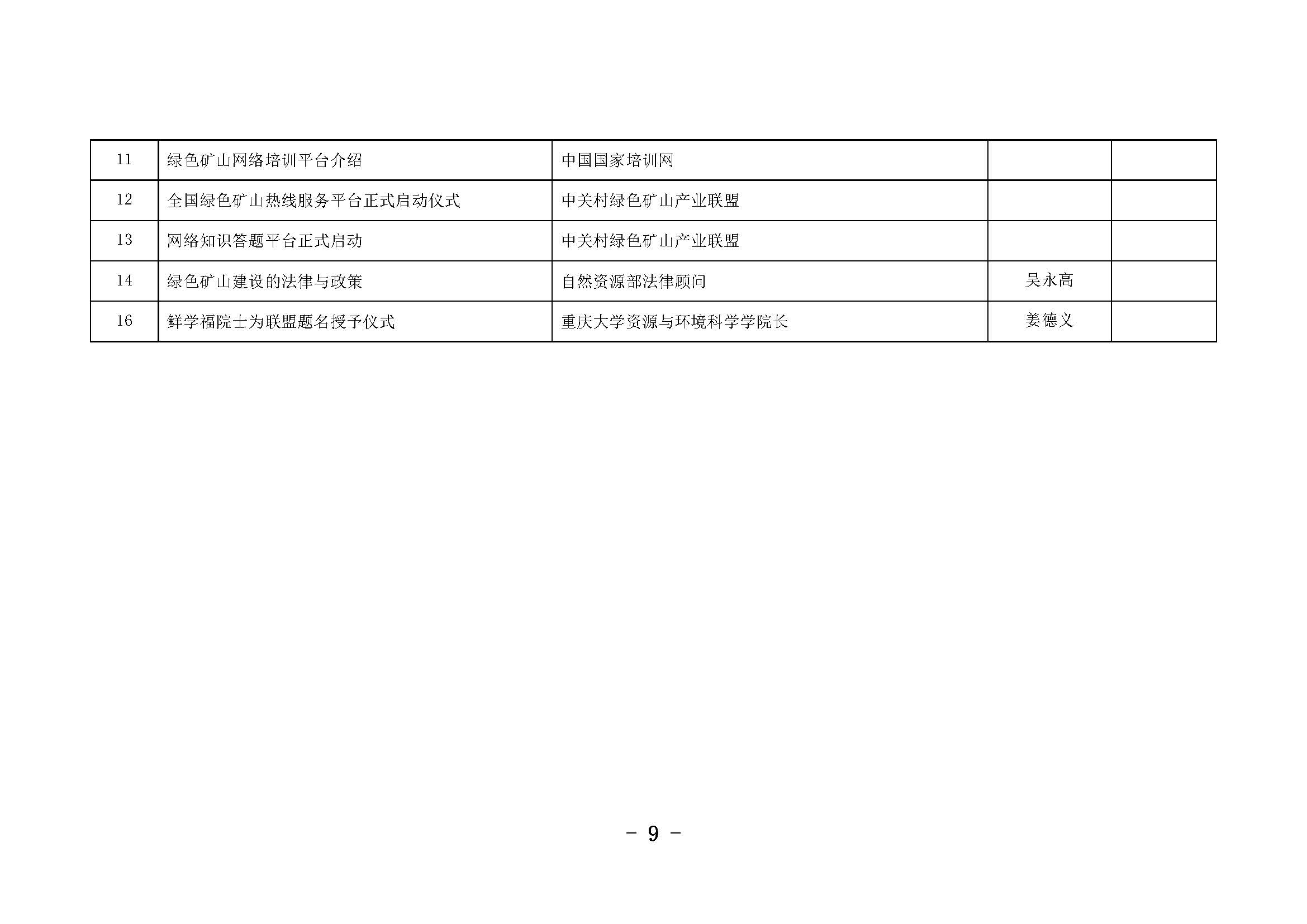 9绿色矿山年会正式2019.01.03修订_页面_09.jpg