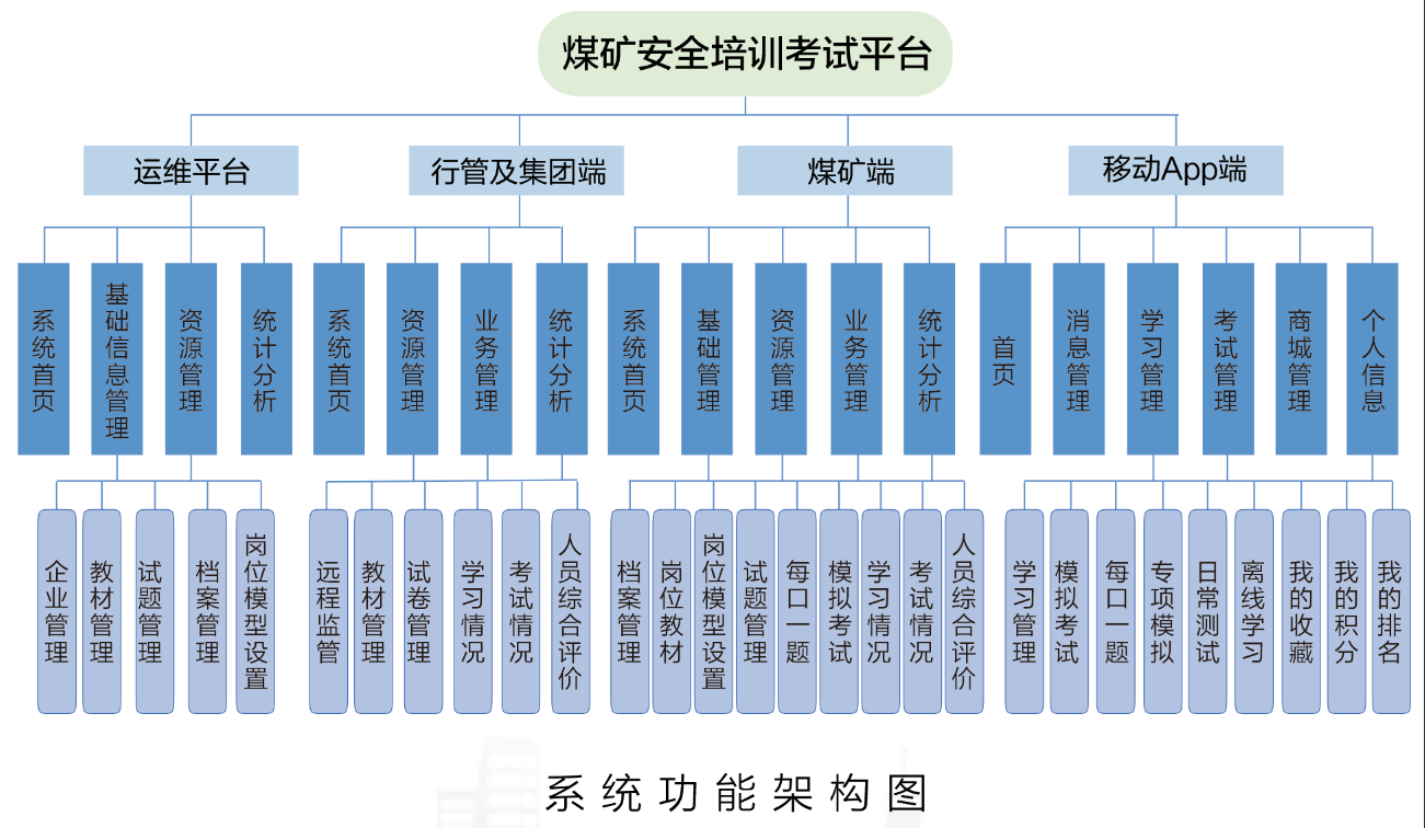 微信图片_20191203141524.png